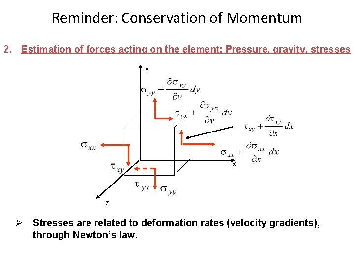 Reminder: Conservation of Momentum 2. Estimation of forces acting on the element: Pressure, gravity,