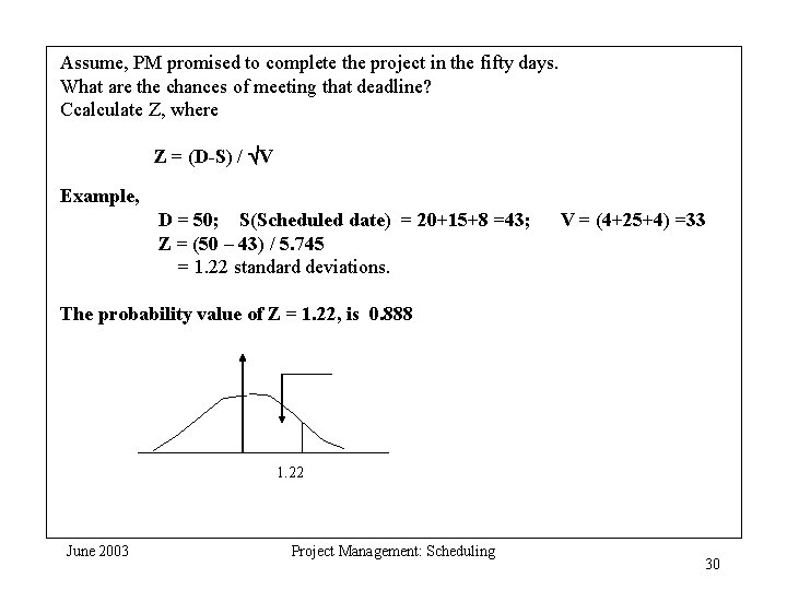 Assume, PM promised to complete the project in the fifty days. What are the