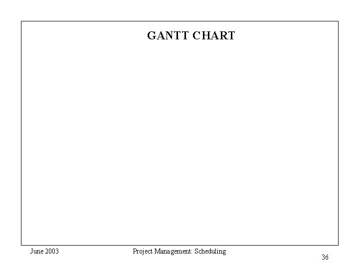 GANTT CHART June 2003 Project Management: Scheduling 36 