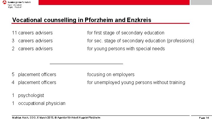 Vocational counselling in Pforzheim and Enzkreis 11 careers advisers for first stage of secondary Vocational counselling in Pforzheim and Enzkreis 11 careers advisers for first stage of secondary