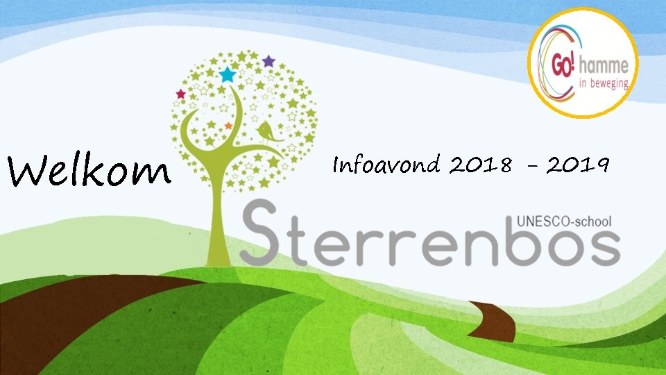 Welkom Infoavond 2018 - 2019 