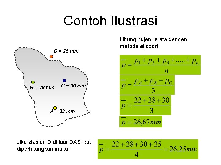 Contoh Ilustrasi D = 25 mm B = 28 mm C = 30 mm