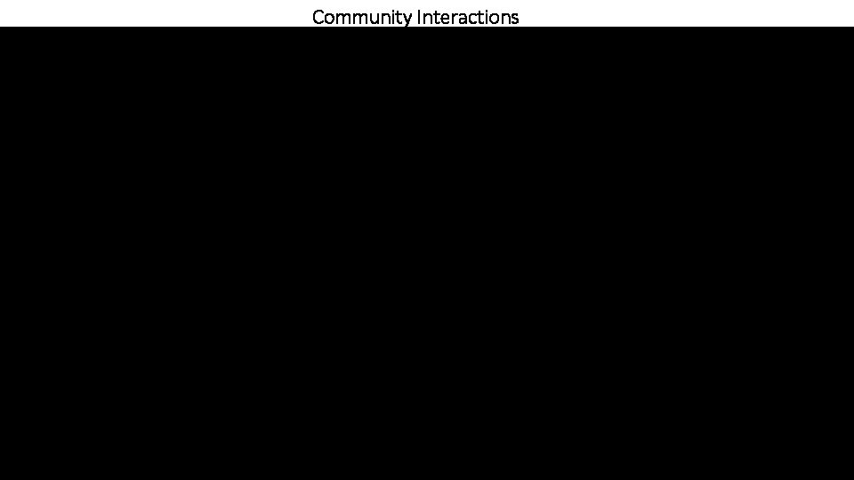 Community Interactions 