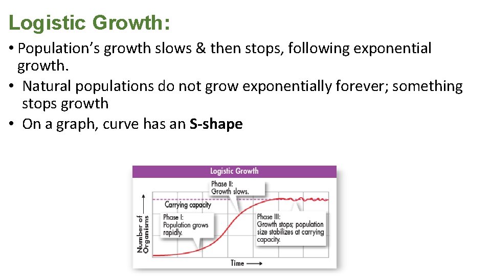 Logistic Growth: • Population’s growth slows & then stops, following exponential growth. • Natural