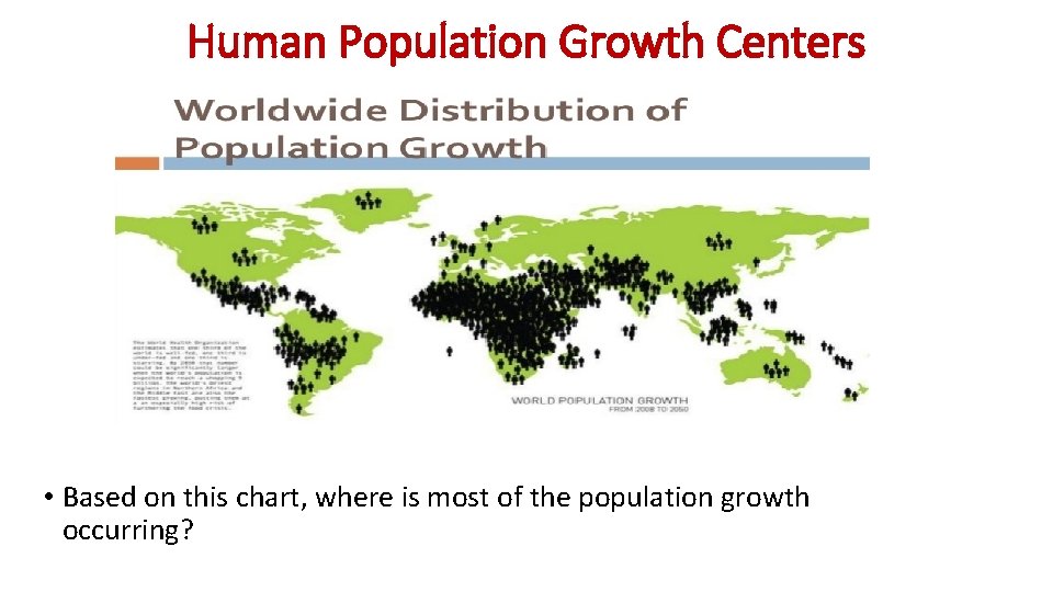 Human Population Growth Centers • Based on this chart, where is most of the