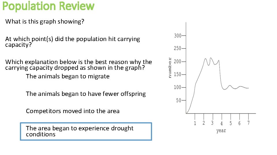 Population Review What is this graph showing? At which point(s) did the population hit