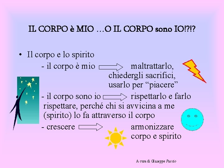 IL CORPO è MIO …O IL CORPO sono IO!? !? • Il corpo e