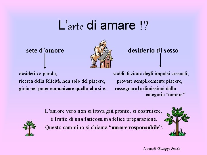 L’arte di amare !? sete d’amore desiderio di sesso desiderio e parola, soddisfazione degli