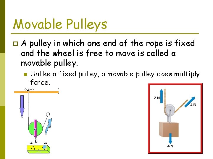 Movable Pulleys p A pulley in which one end of the rope is fixed