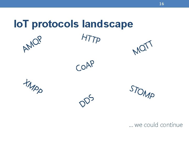 16 Io. T protocols landscape . . . we could continue 