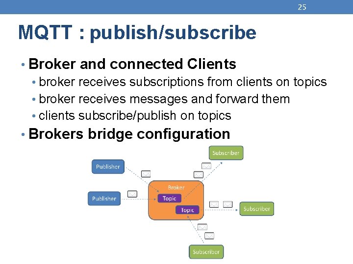 25 MQTT : publish/subscribe • Broker and connected Clients • broker receives subscriptions from