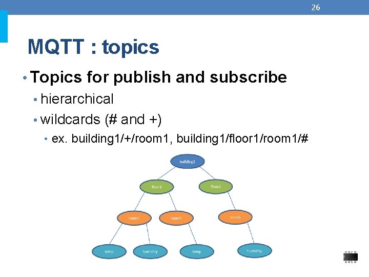 26 MQTT : topics • Topics for publish and subscribe • hierarchical • wildcards