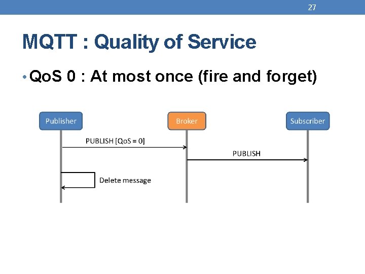 27 MQTT : Quality of Service • Qo. S 0 : At most once