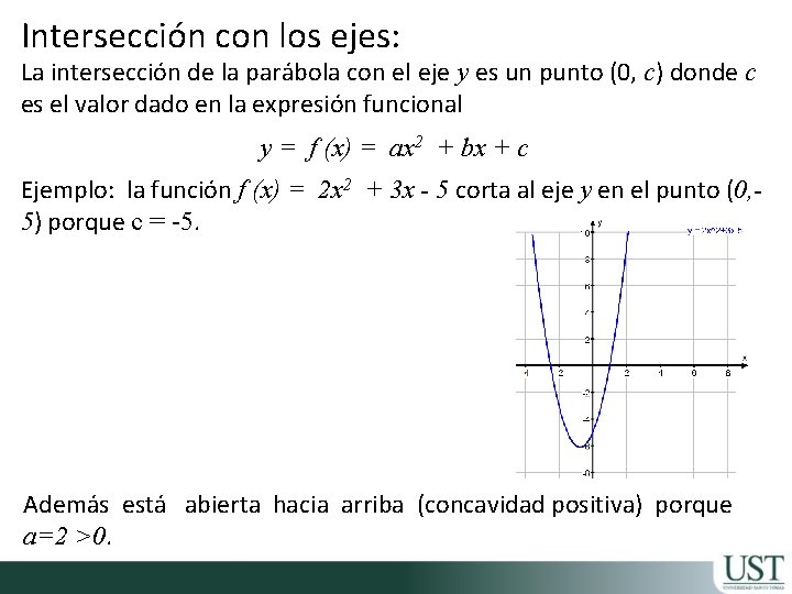 Intersección con los ejes: La intersección de la parábola con el eje y es