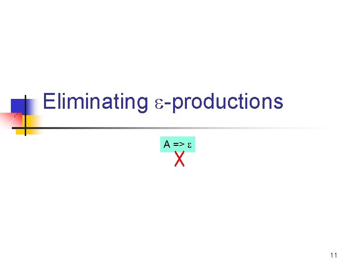 Eliminating -productions A => 11 