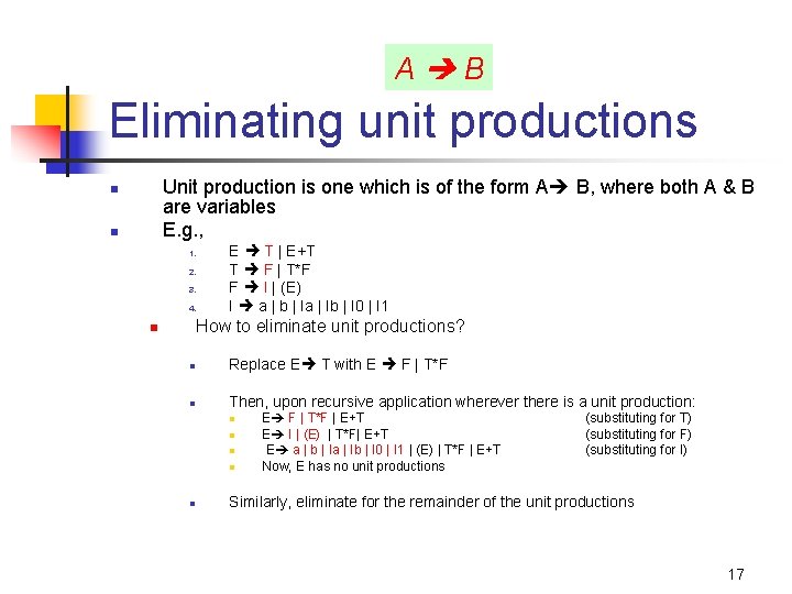 A B Eliminating unit productions Unit production is one which is of the form