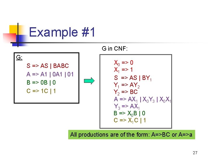 Example #1 G in CNF: G: S => AS | BABC A => A