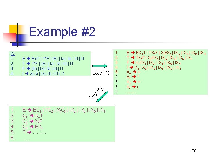 Example #2 G: 1. 2. 3. 4. E E+T | T*F | (E) |