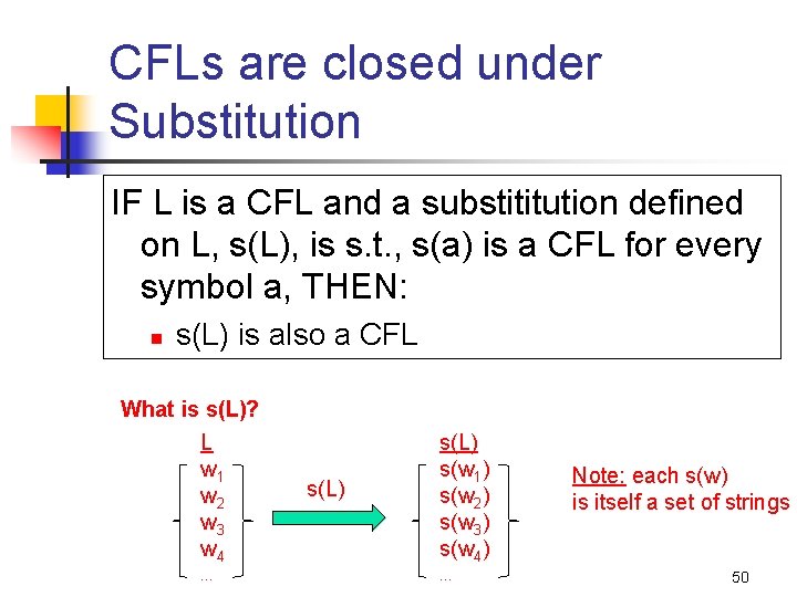 CFLs are closed under Substitution IF L is a CFL and a substititution defined