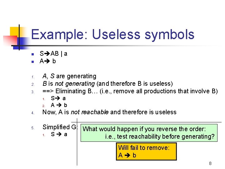 Example: Useless symbols n n 1. 2. 3. S AB | a A b
