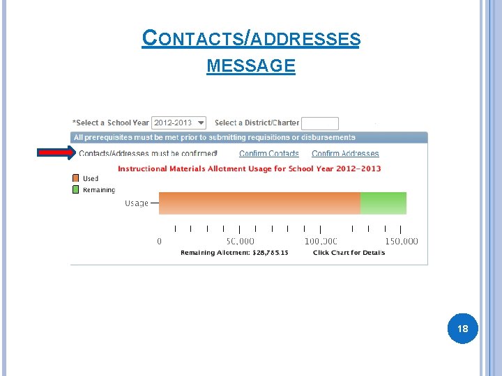 CONTACTS/ADDRESSES MESSAGE 18 CONTACTS/ADDRESSES MESSAGE 18
