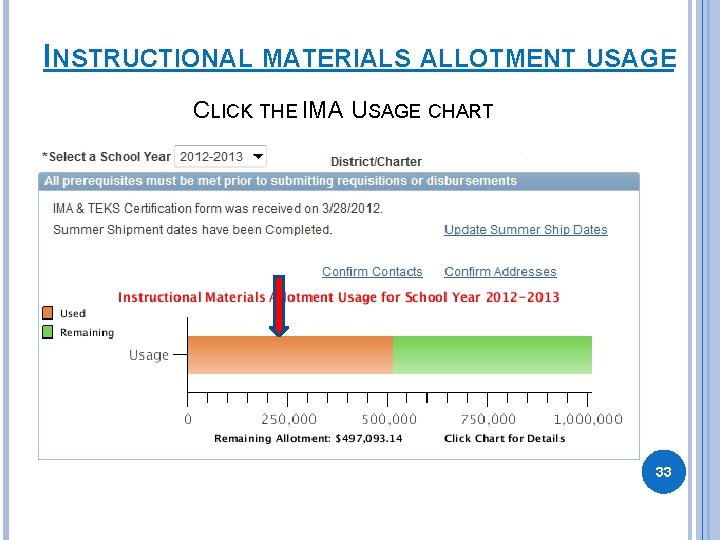 INSTRUCTIONAL MATERIALS ALLOTMENT USAGE CLICK THE IMA USAGE CHART 33 INSTRUCTIONAL MATERIALS ALLOTMENT USAGE CLICK THE IMA USAGE CHART 33