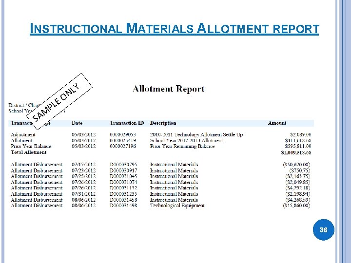 INSTRUCTIONAL MATERIALS ALLOTMENT REPORT Y M SA E PL L N O 36 INSTRUCTIONAL MATERIALS ALLOTMENT REPORT Y M SA E PL L N O 36