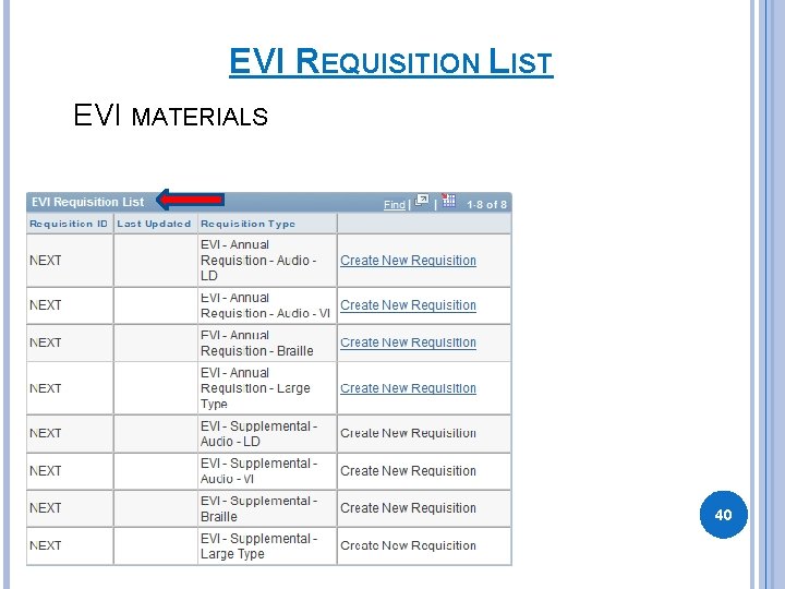 EVI REQUISITION LIST EVI MATERIALS 40 EVI REQUISITION LIST EVI MATERIALS 40
