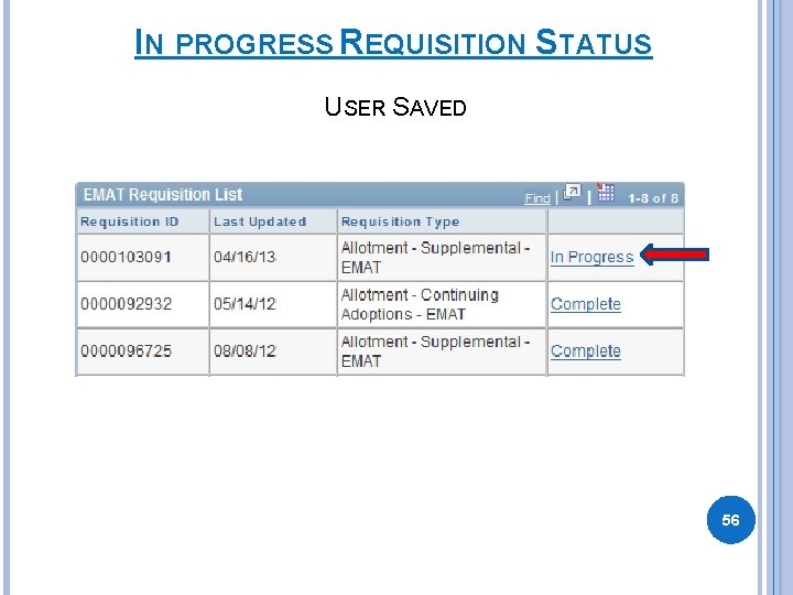 IN PROGRESS REQUISITION STATUS USER SAVED 56 IN PROGRESS REQUISITION STATUS USER SAVED 56