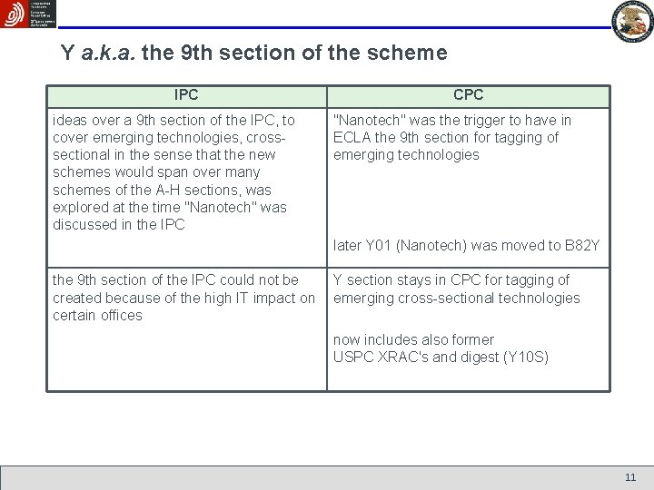 Y a. k. a. the 9 th section of the scheme IPC ideas over