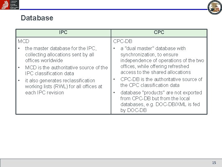 Database IPC CPC MCD • the master database for the IPC, collecting allocations sent