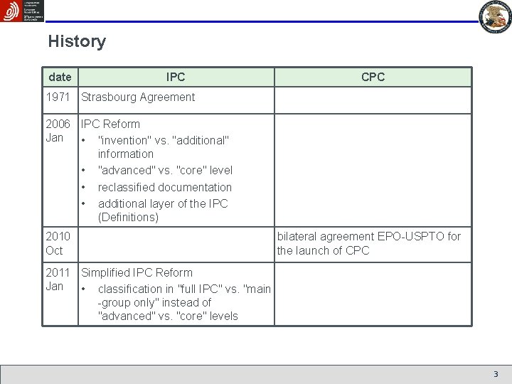History date IPC CPC 1971 Strasbourg Agreement 2006 IPC Reform Jan • "invention" vs.