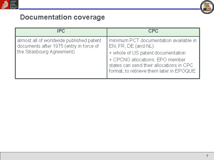Documentation coverage IPC almost all of worldwide published patent documents after 1975 (entry in