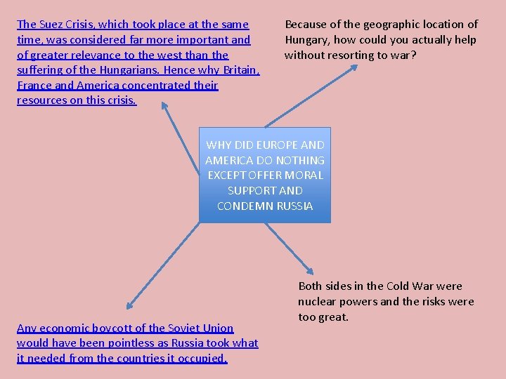 The Suez Crisis, which took place at the same time, was considered far more