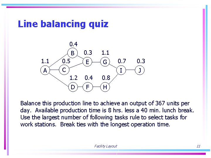 Line balancing quiz 0. 4 B 1. 1 A 0. 5 0. 3 1.