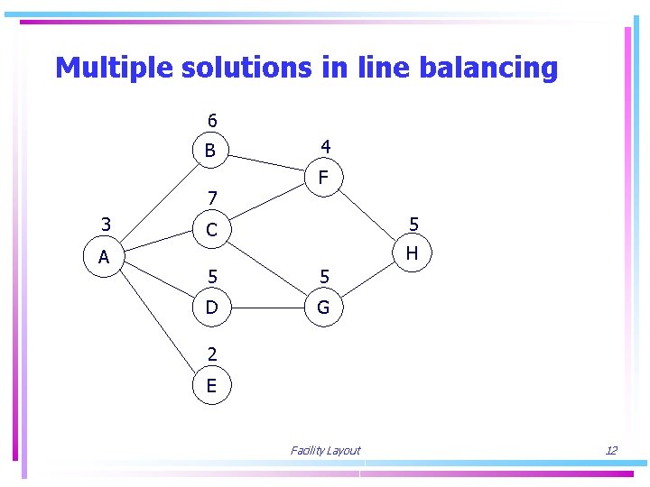 Multiple solutions in line balancing 6 B 7 3 A 4 F 5 C