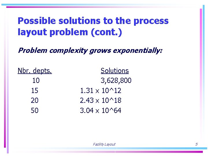 Possible solutions to the process layout problem (cont. ) Problem complexity grows exponentially: Nbr.