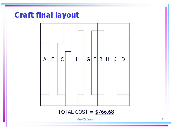 Craft final layout A E C I G F B H J D TOTAL