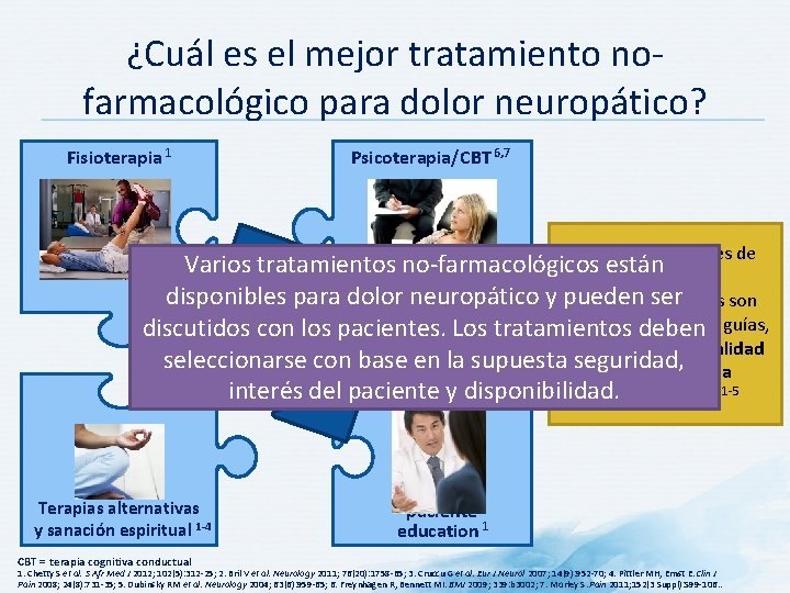 ¿Cuál es el mejor tratamiento nofarmacológico para dolor neuropático? Fisioterapia 1 Psicoterapia/CBT 6, 7