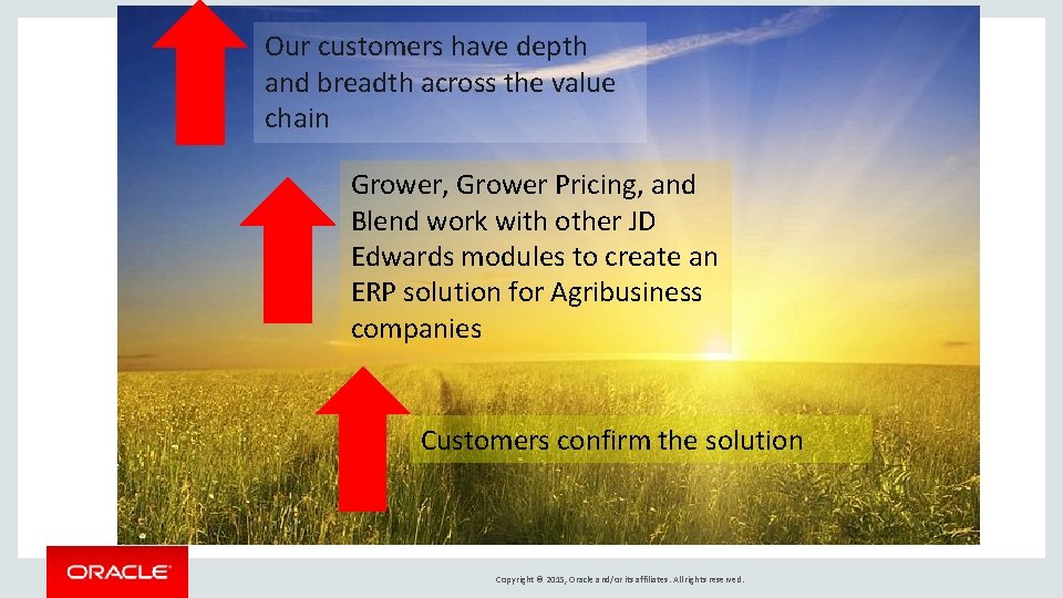 Our customers have depth and breadth across the value chain Grower, Grower Pricing, and