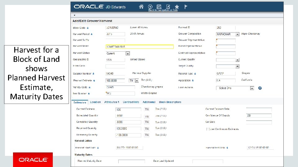 Harvest for a Block of Land shows Planned Harvest Estimate, Maturity Dates Copyright ©