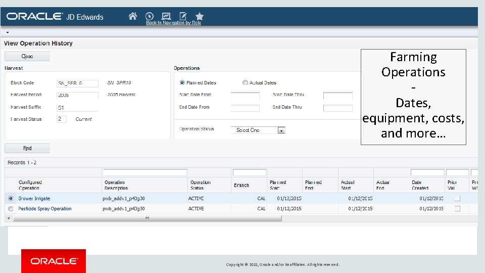 Farming Operations Dates, equipment, costs, and more… Copyright © 2015, Oracle and/or its affiliates.