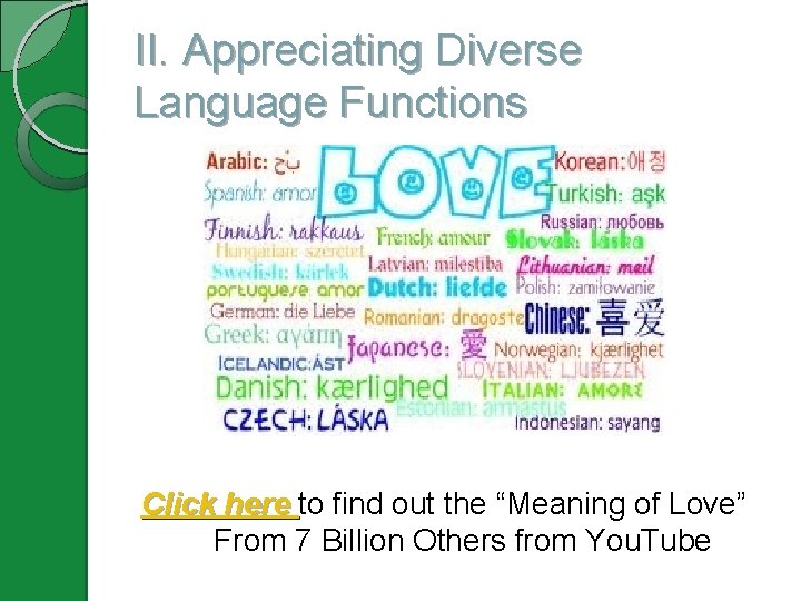 II. Appreciating Diverse Language Functions Click here to find out the “Meaning of Love”