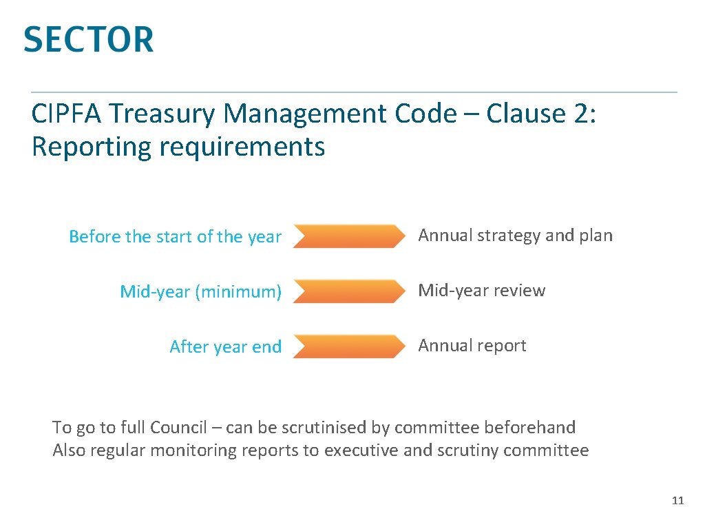 CIPFA Treasury Management Code – Clause 2: Reporting requirements Before the start of the