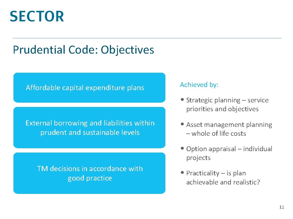 Prudential Code: Objectives Affordable capital expenditure plans Achieved by: • Strategic planning – service
