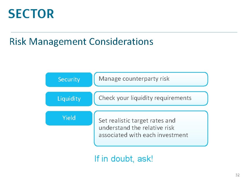 Risk Management Considerations Security Manage counterparty risk Liquidity Check your liquidity requirements Yield Set
