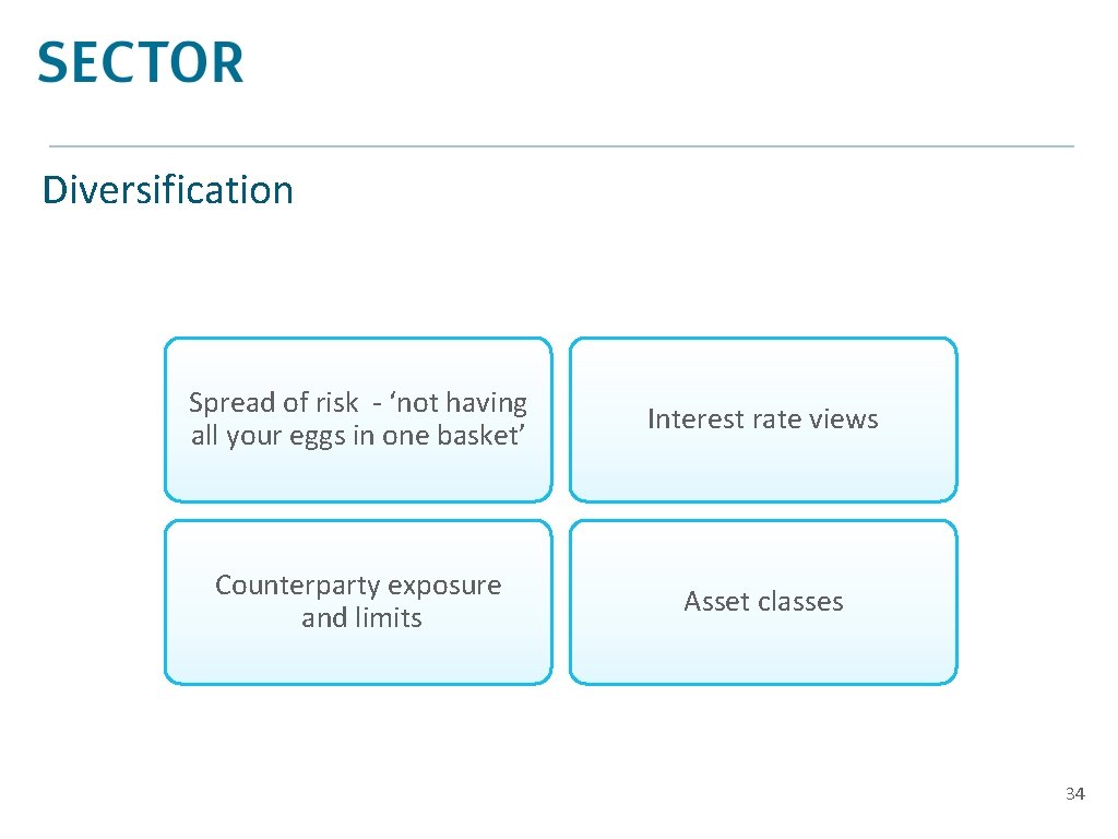 Diversification Spread of risk - ‘not having all your eggs in one basket’ Interest