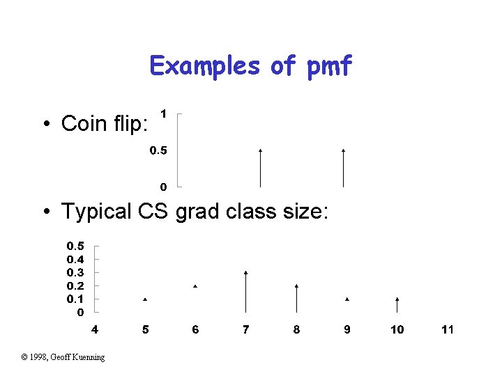 Examples of pmf • Coin flip: • Typical CS grad class size: © 1998,