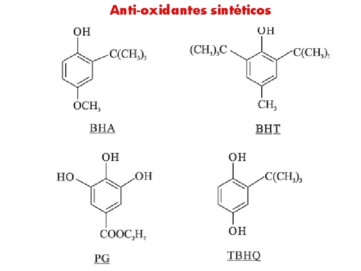 Anti-oxidantes sintéticos 