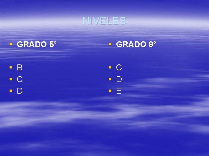 NIVELES § GRADO 5° § GRADO 9° § § § B C D E